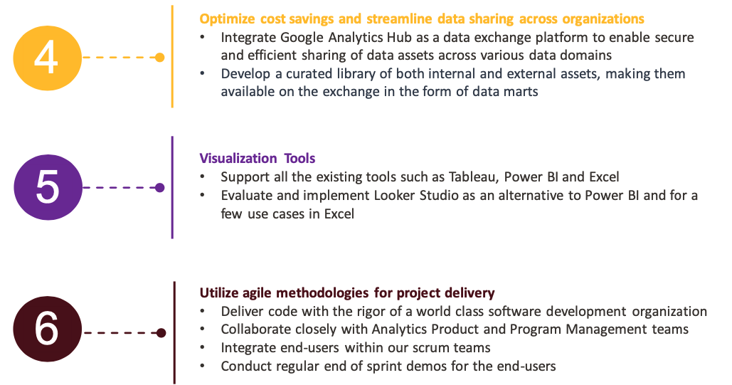 HOW - Execution Plan II